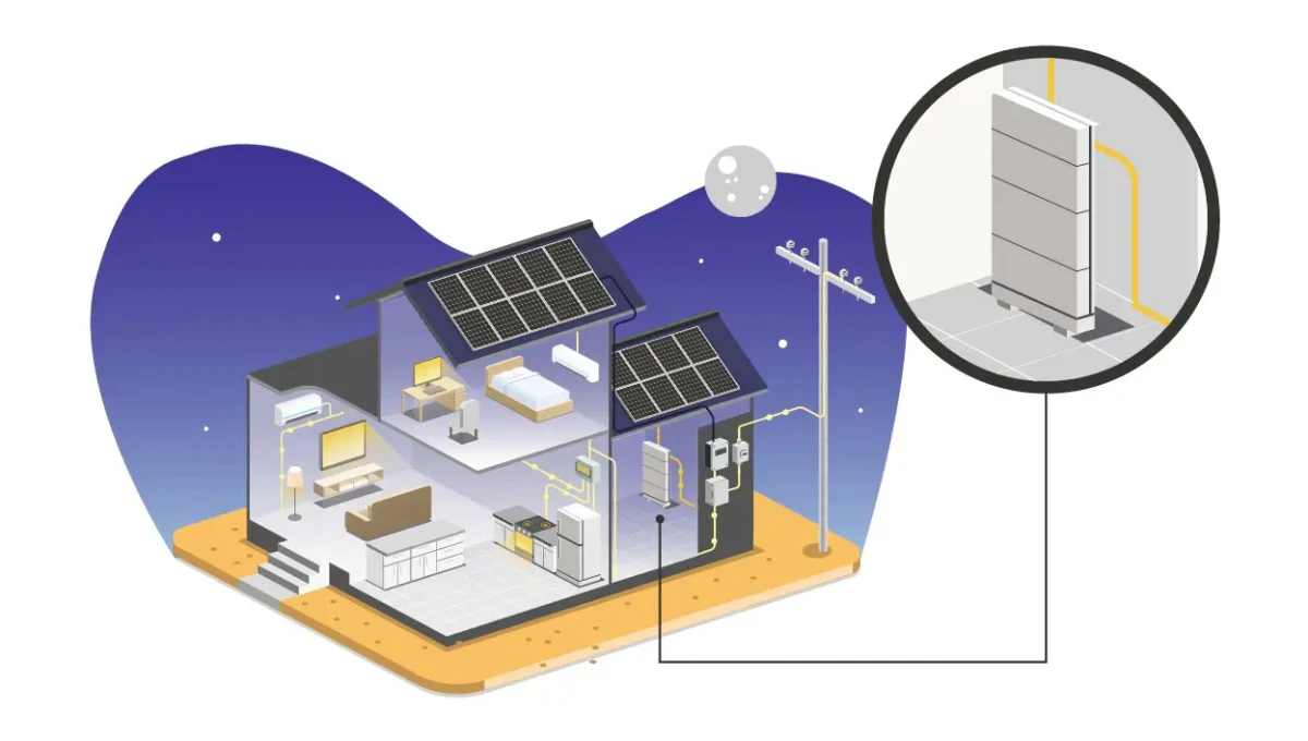 5 pontos-chaves sobre baterias para painéis solares