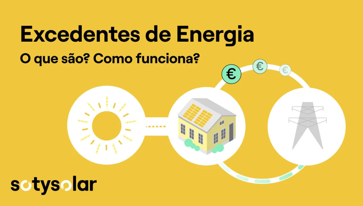 Como vender energia solar