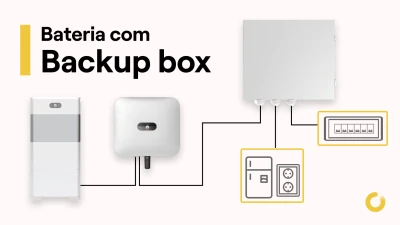 Vantagens de instalar uma bateria com backup box